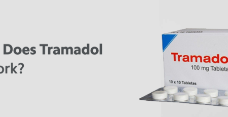 How Long Does Tramadol Take to Work?