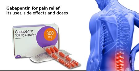 Gabapentin For Pain Relief - Its Uses, Side Effects and Doses