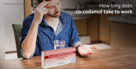 How Long Does Co-Codamol Take to Work? 