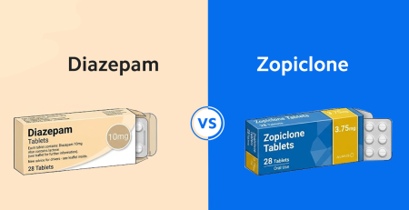 Zopiclone vs Diazepam